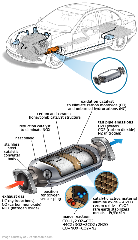 See P231B repair manual